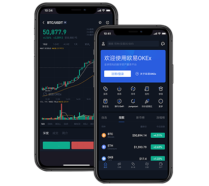 btc交易平台app新手怎么买卖更省手续费交易所团队介绍